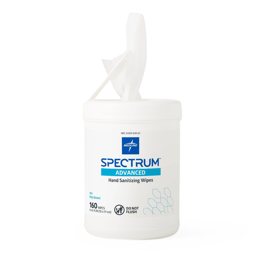 Sanitizing Wipes